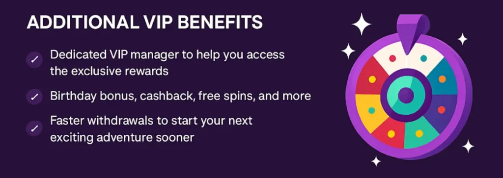 Vip benefits Australia Players