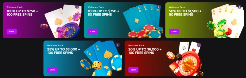 Casiny Welcome Bonus Package for Australian Players